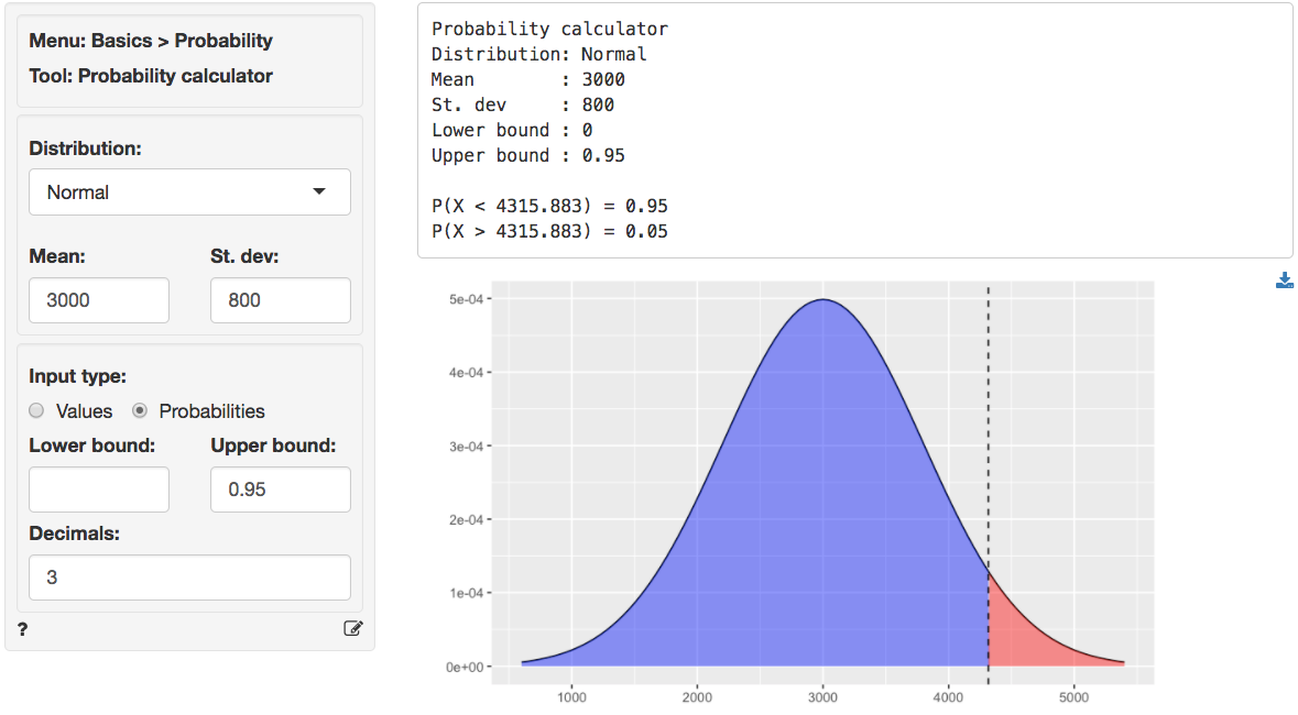 Basics > Probability calculator • radiant.basics